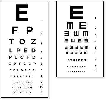 Here is the doc's favrorite quote, done in eye chart style